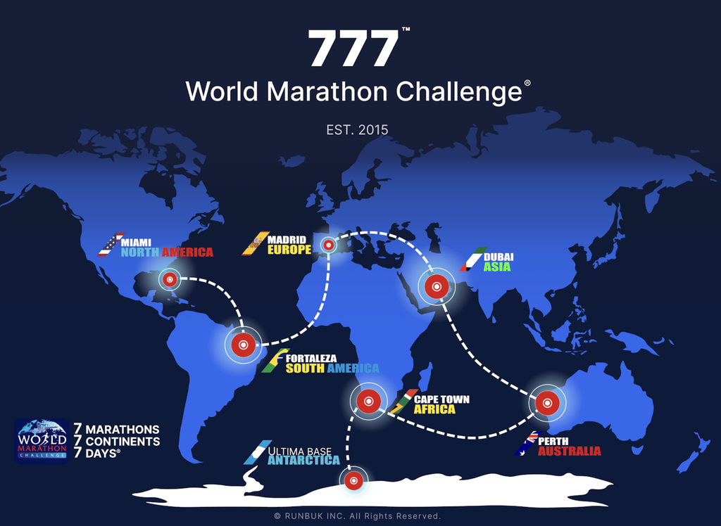 An image of map showing the seven locations with red dots. Includes locations such as Miami North America, Fortaleza South America, Madrid Europe, Dubai Asia, Perth Australia, Cape Town Africa, and Ultima Base Antarctica.